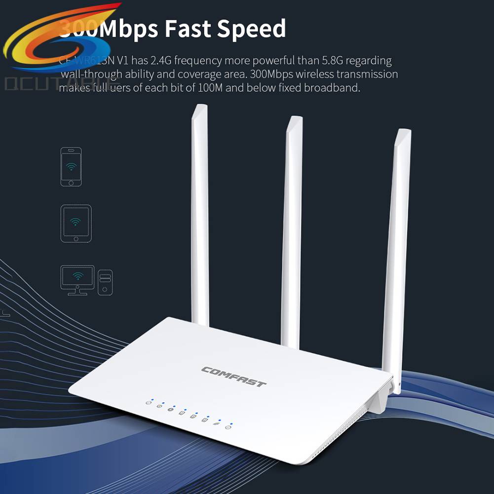 Bộ Định Tuyến WiFi Không Dây Ổn Định Cho Nhà Ở / Văn Phòng