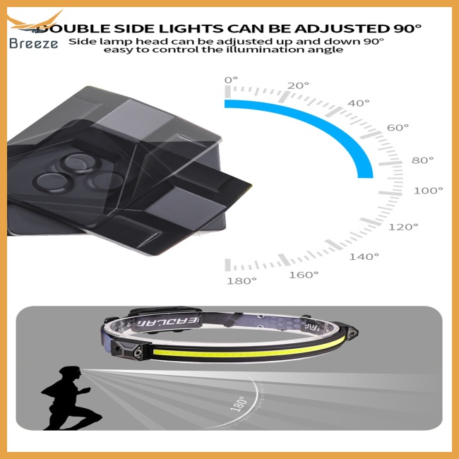 Đèn Led Đội Đầu Siêu Sáng Sạc Usb Chất Lượng Cao