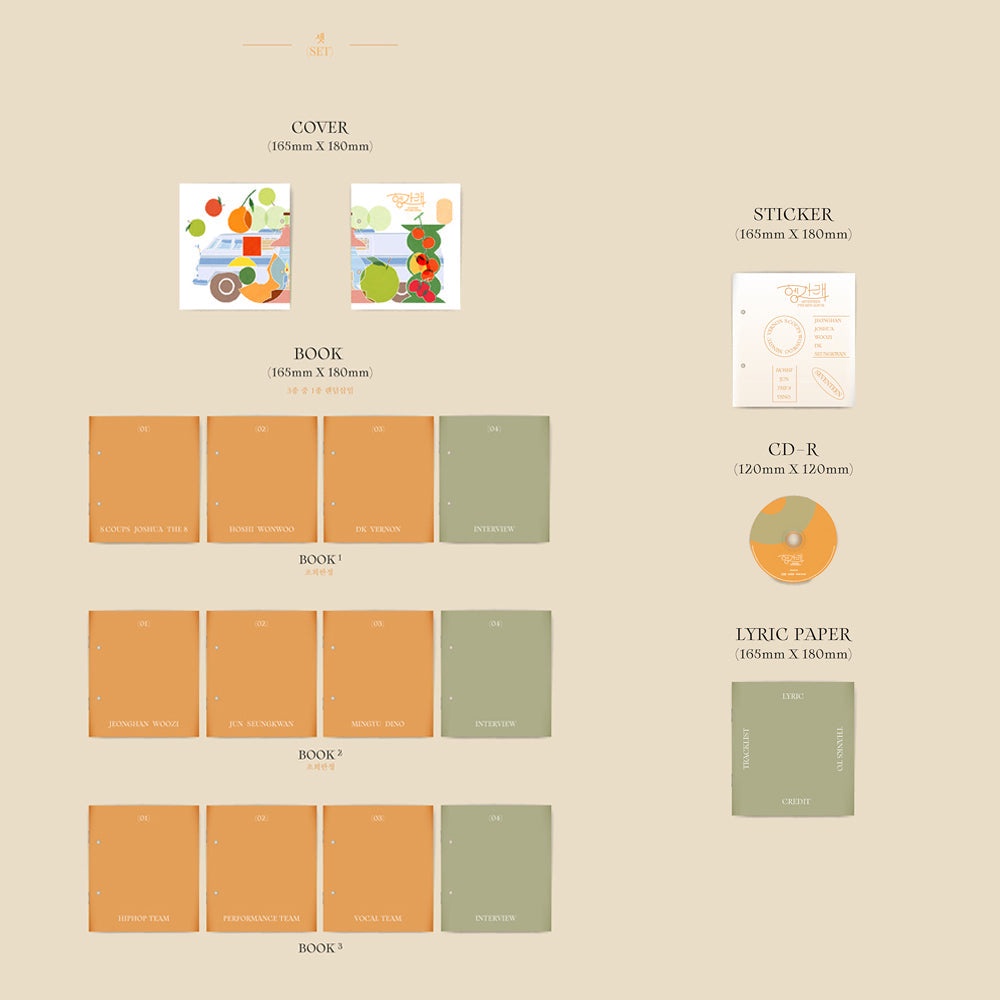 SEVENTEEN - Heng:garae