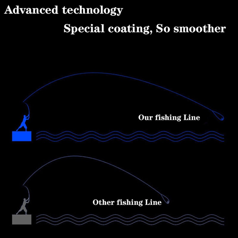 Cuộn Dây Câu Cá 100m 300m Bện 8 Sợi Siêu Bền