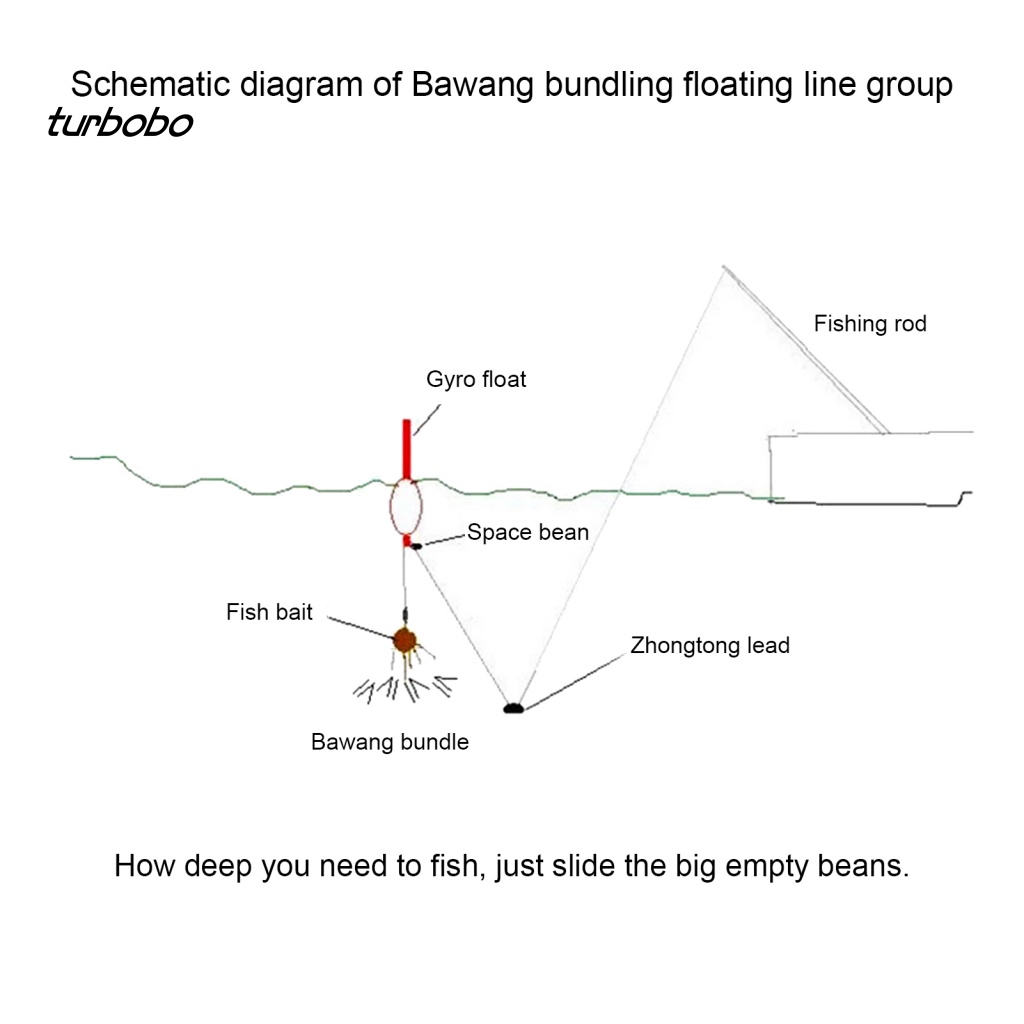 Lưới Đánh Bắt Cá Sức Chứa Lớn Tiện Dụng