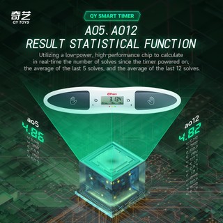 QiYi Smart Timer Speed Magic Cube QiYi Timer Bluetooth Smart Professtional Mofangge Speed Magico Cubo Timer for Educational Competition Speed Cup