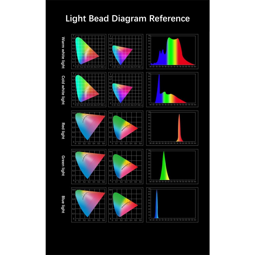 Đèn Led Cầm Tay Rgb Lấp Đầy Ánh Sáng Stick Đèn Bằng Tay Cho Quay Video Chụp Ảnh Lấp Đầy Ánh Sáng Phòng Thu Ánh Sáng Đèn Pin Điều Chỉnh Độ Sáng Selfie Truing1