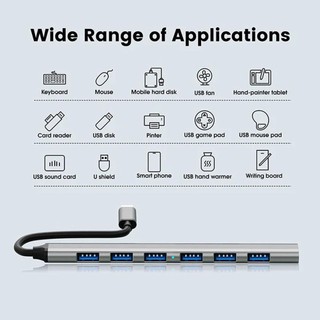 Bộ Chia USB 3.0 2.0 7 Cổng 5Gbps Tốc Độ Cao Cho Máy Tính