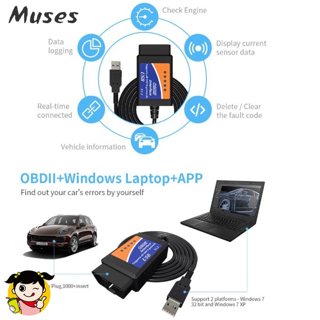 Dây Cáp Chẩn Đoán Lỗi Obd 327 Có Công Tắc Tương Thích Cho Forscan Elmconfig Ff2 Foccus