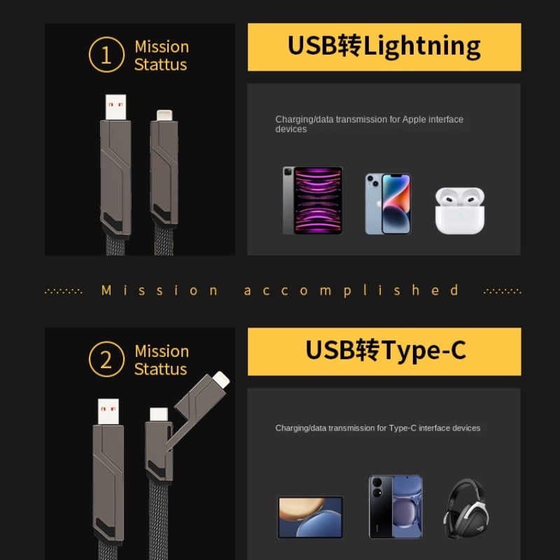 Dây Cáp Sạc Nhanh USB Loại C 4 Trong 1 Cho Samsung Xiaomi OPPO Điện Thoại Máy Tính Bảng iPhone iPad