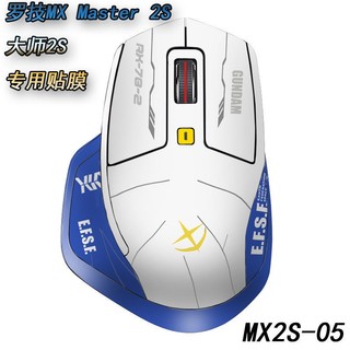 Miếng Dán Chống Trầy Cho Chuột Máy Tính Logitech MX Master 3 2S Master 2 Master 3