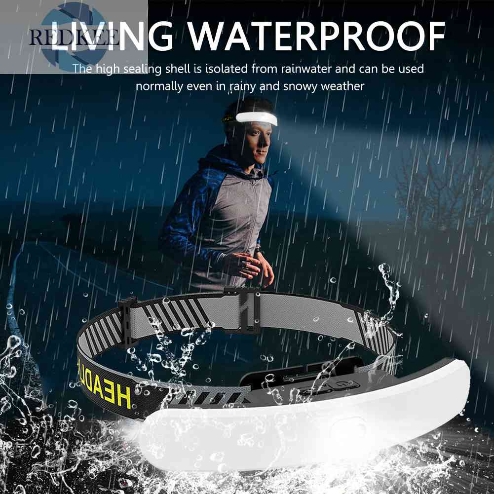 Đèn LED COB Đeo Trán Có Thể Sạc Lại Dùng Khi Đi Cắm Trại