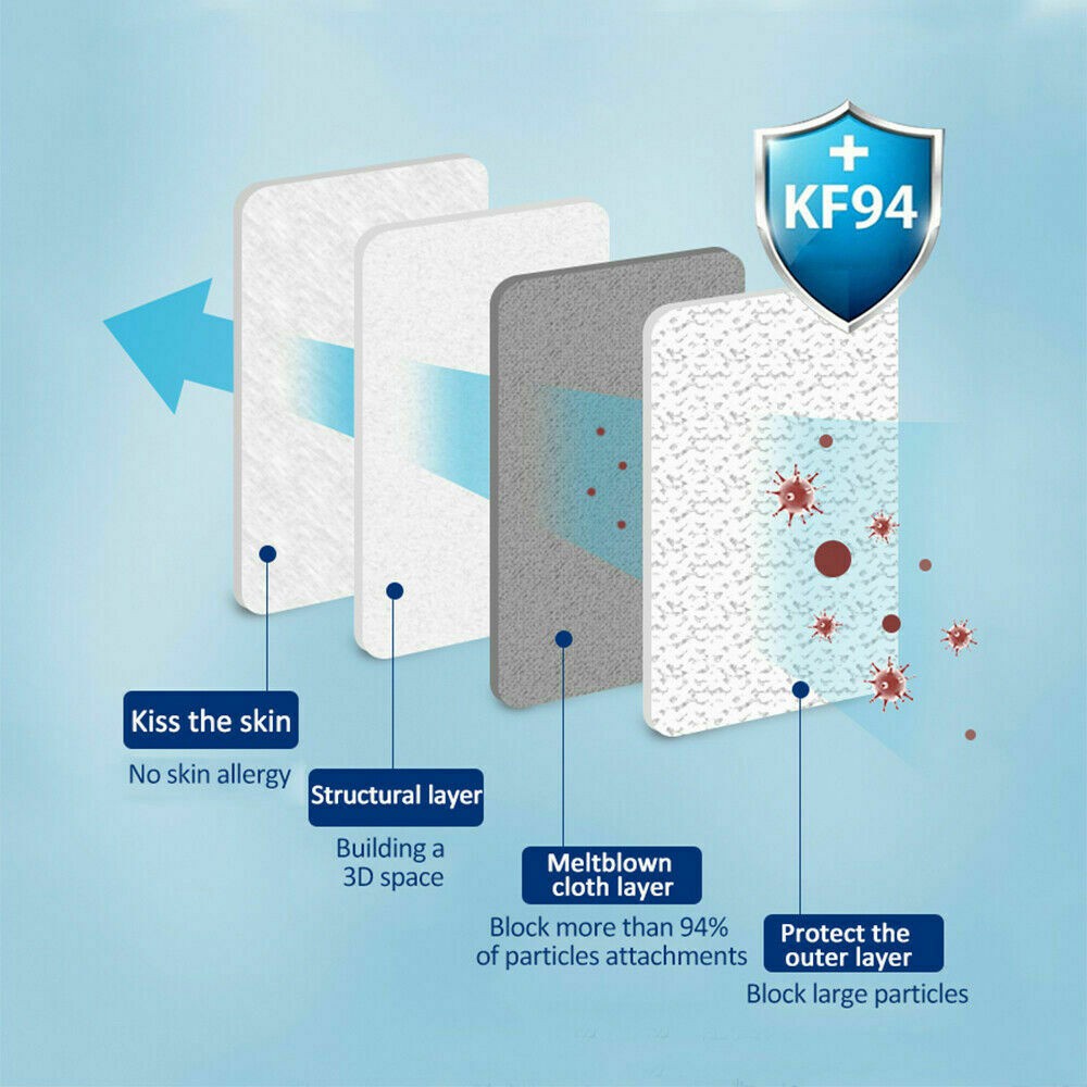 Khẩu trang 4D Yoki kiểu dáng KF94 Hàn Quốc 4 lớp kháng khuẩn chống bụi mịn PM2.5