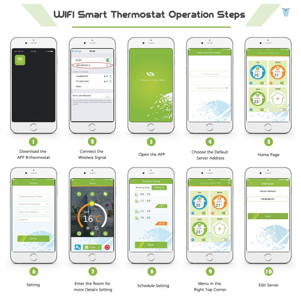Thiết Bị Điều Khiển Nhiệt Độ Nước 7 Ngày Kết Nối WiFi AC 95-240V 5A Có Màn Hình LCD