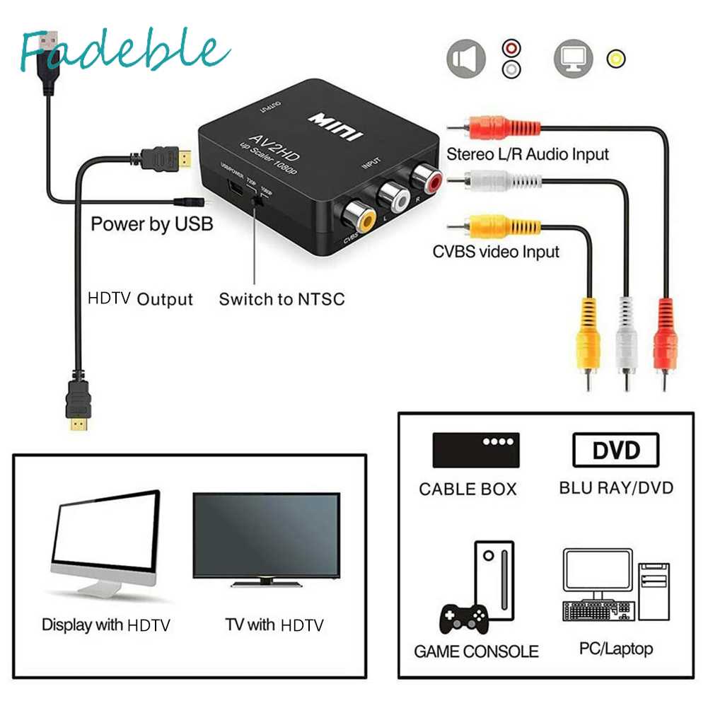Bộ ChuyểN ĐổI AV Sang HDMI 1080P MINI AV2HDMI Cho HDTV