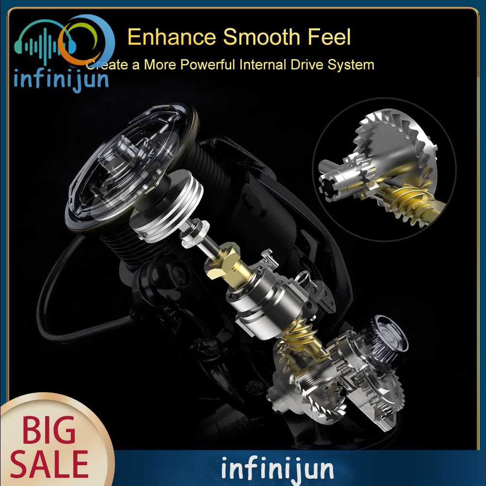 Guồng Quay Cần Câu Cá Chất Lượng Cao