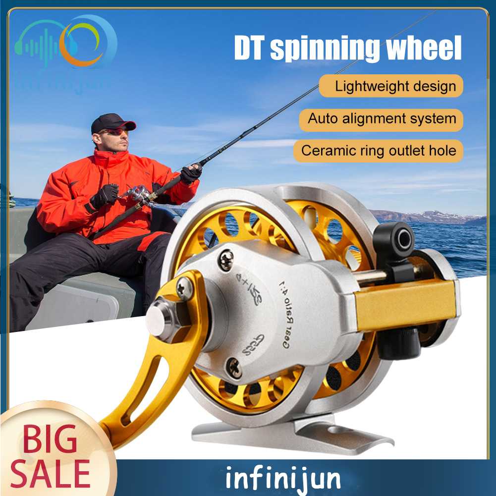 Vòng Xoay Câu Cá Bằng Sứ &amp; Kim Loại Gọn Nhẹ Siêu Bền Tiện Dụng