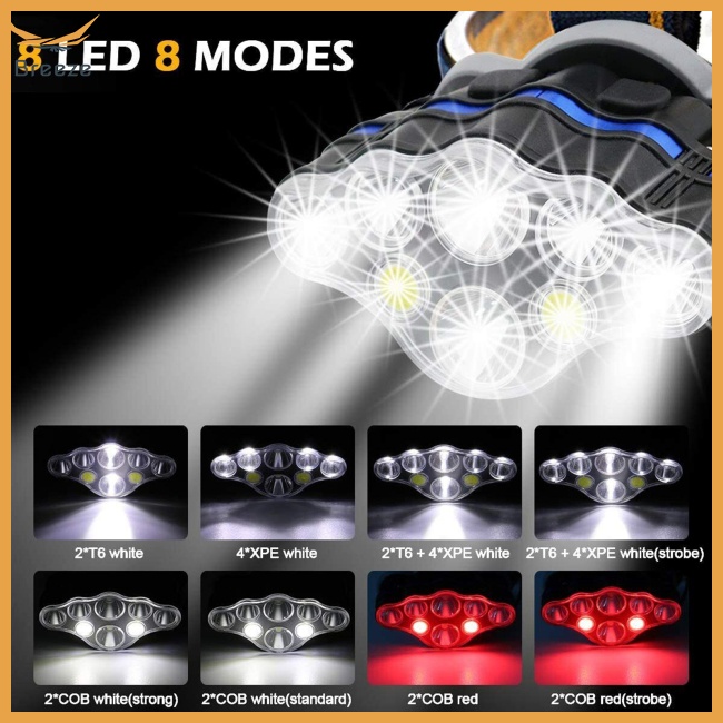 Đèn Led Đeo Trán 8 Bóng 2000Lm Sạc Usb