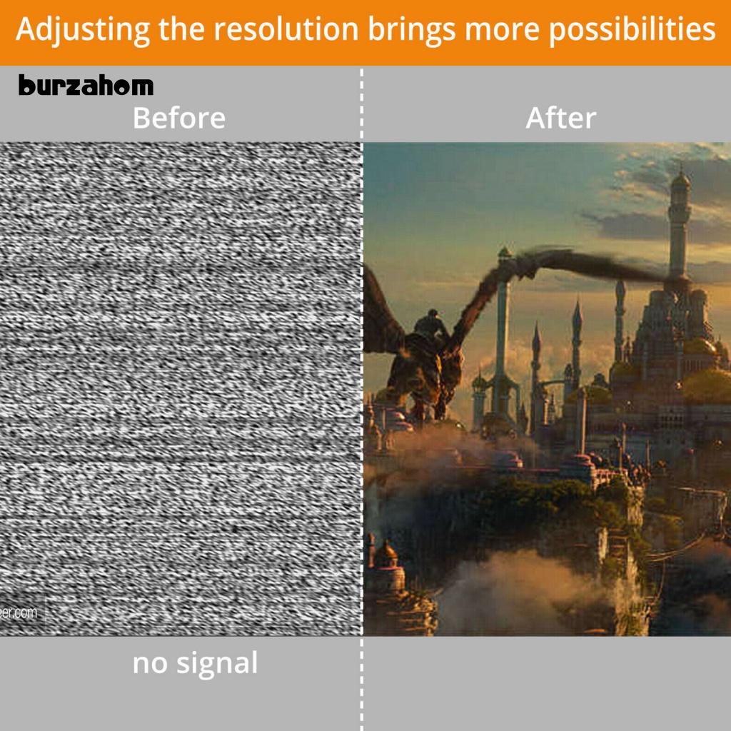 Bộ ChuyểN ĐổI HDMI Sang YPbPr 3RCA RGB 1080P