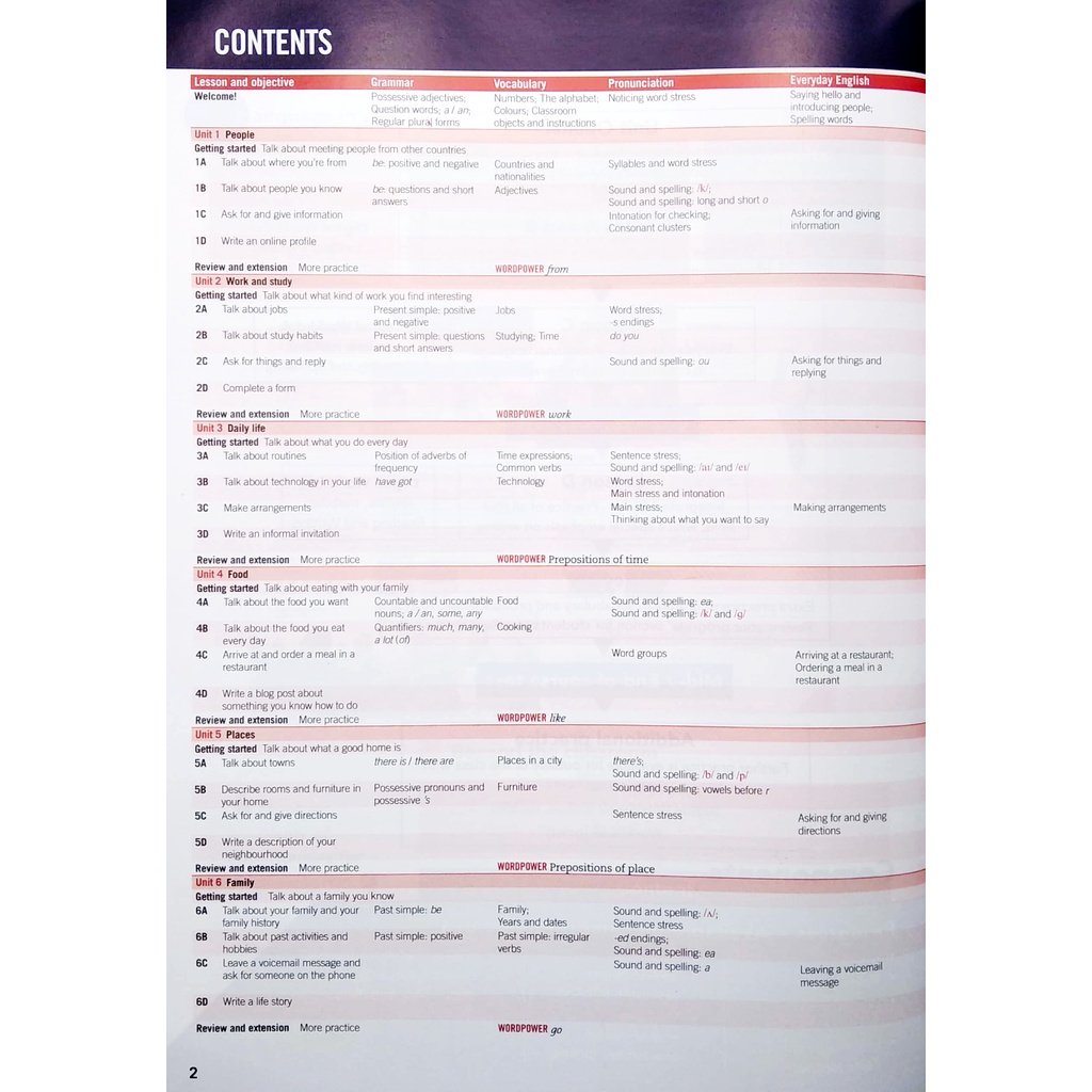 Empower Elementary A2 Student's Book With Digital Pack - 2nd Edition