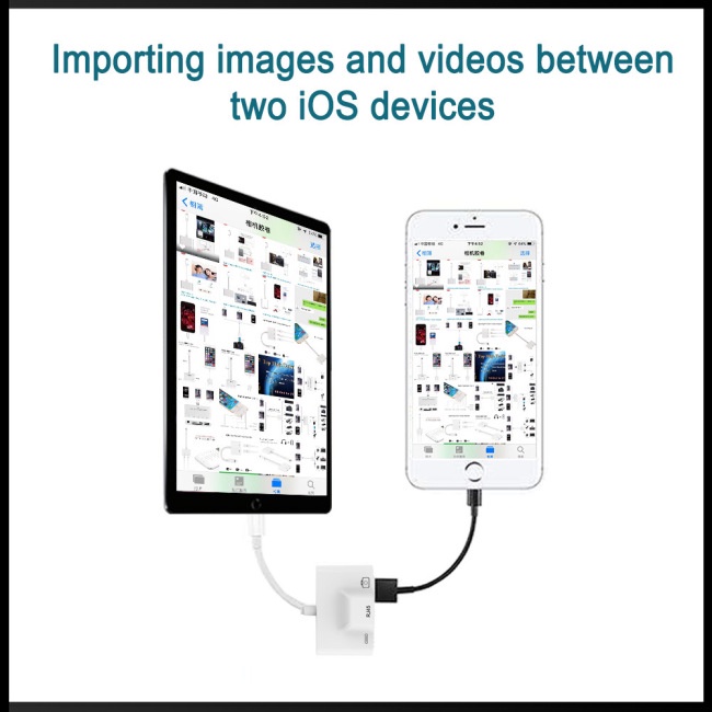 Dây Cáp Chuyển Đổi Lan 3 Trong 1 Cho Iphone Sang Rj45 Usb3.0 Otg