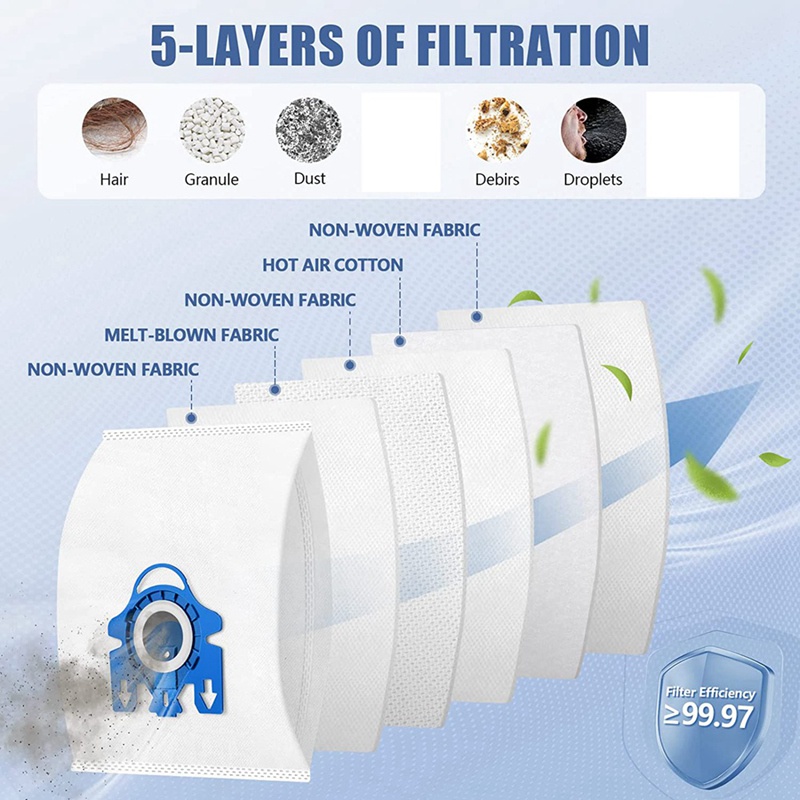 Bộ 12 Túi Đựng Cho Máy Hút Bụi Miele GN