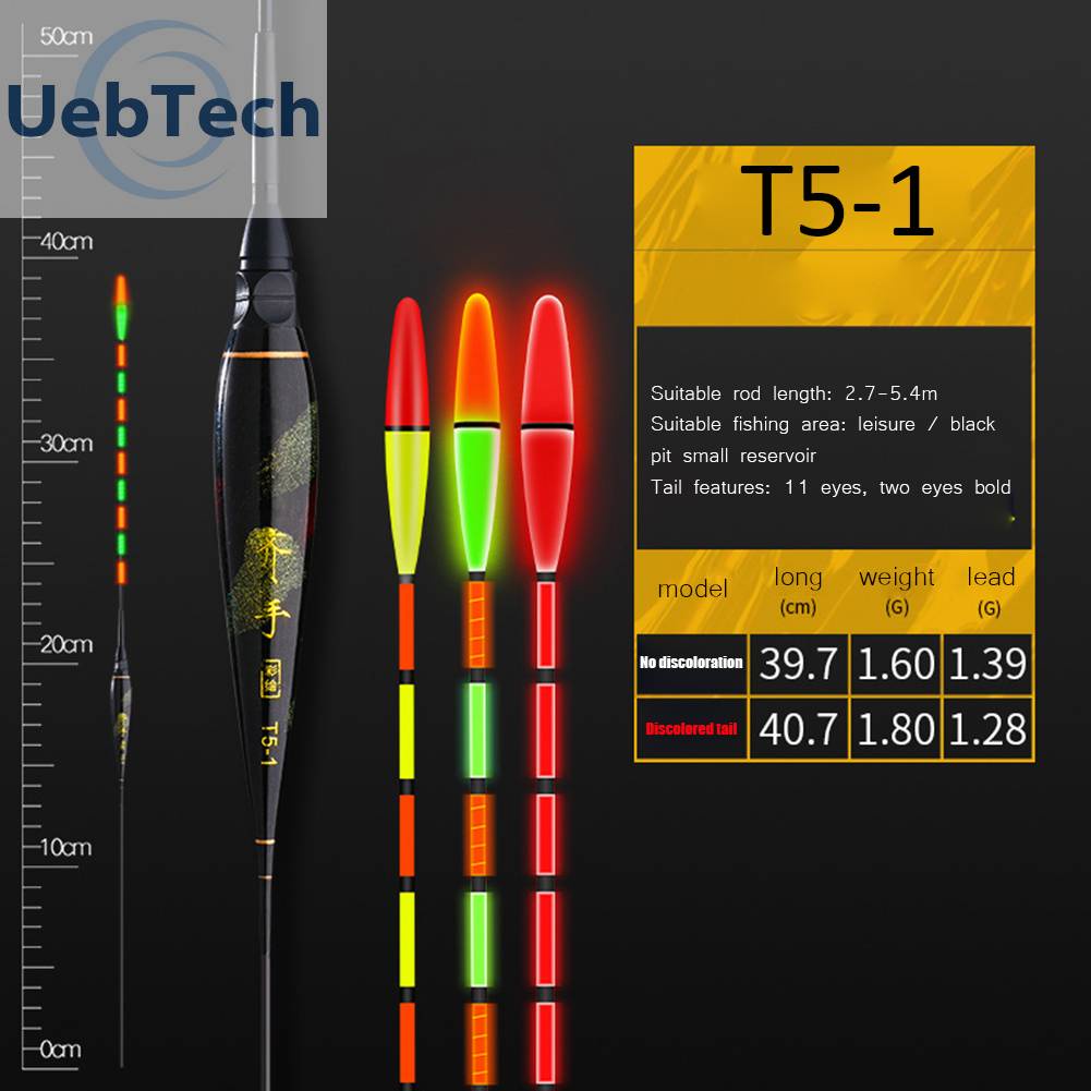 Phao Câu Cá Thông Minh Kèm Pin