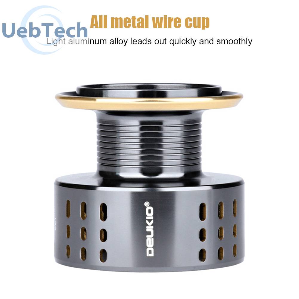 Máy Câu Cá Tốc Độ 5.2 / 1 15-20kg Max