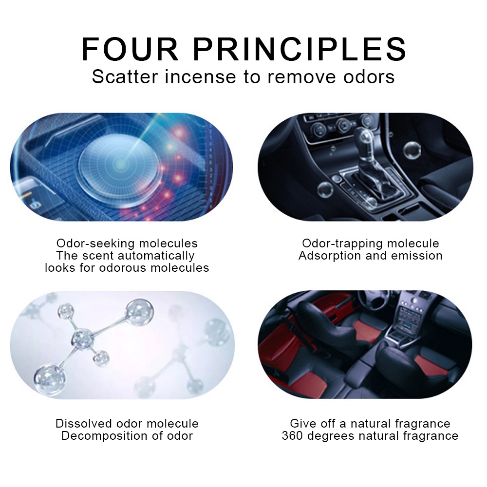 Nước Hoa Tự Nhiên Bằng Hợp Kim Nhôm Sử Dụng Năng Lượng Mặt Trời Cho Xe Hơi