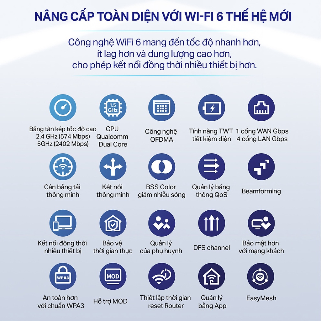Bộ Phát Wifi TP-Link Archer AX55 Chuẩn Wi-Fi 6 AX3000 - Hàng Chính Hãng
