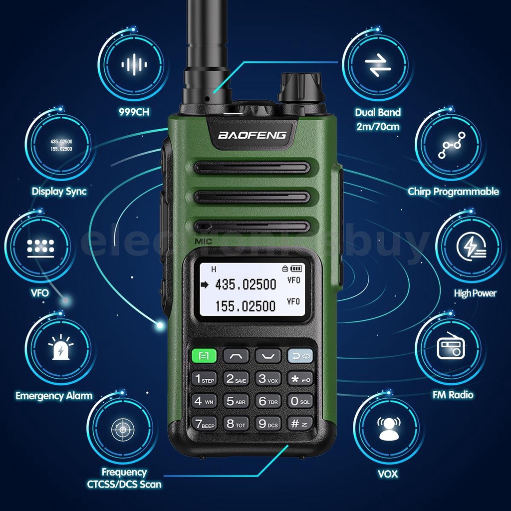 Bộ Đàm Băng Tần Kép Mạnh Mẽ Loại C BaoFeng UV-13 Pro V1 10W Phạm Vi 16KM UV13 Pro