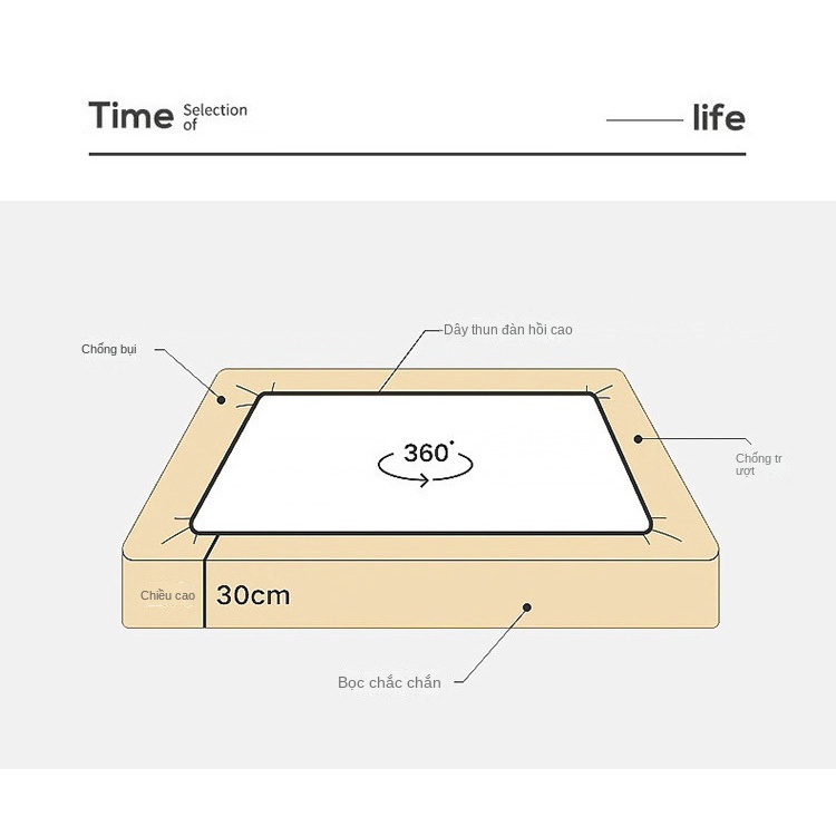 Bộ Chăn Ga Và Vỏ Gối In Hình Siêu Anh Hùng Đáng Yêu