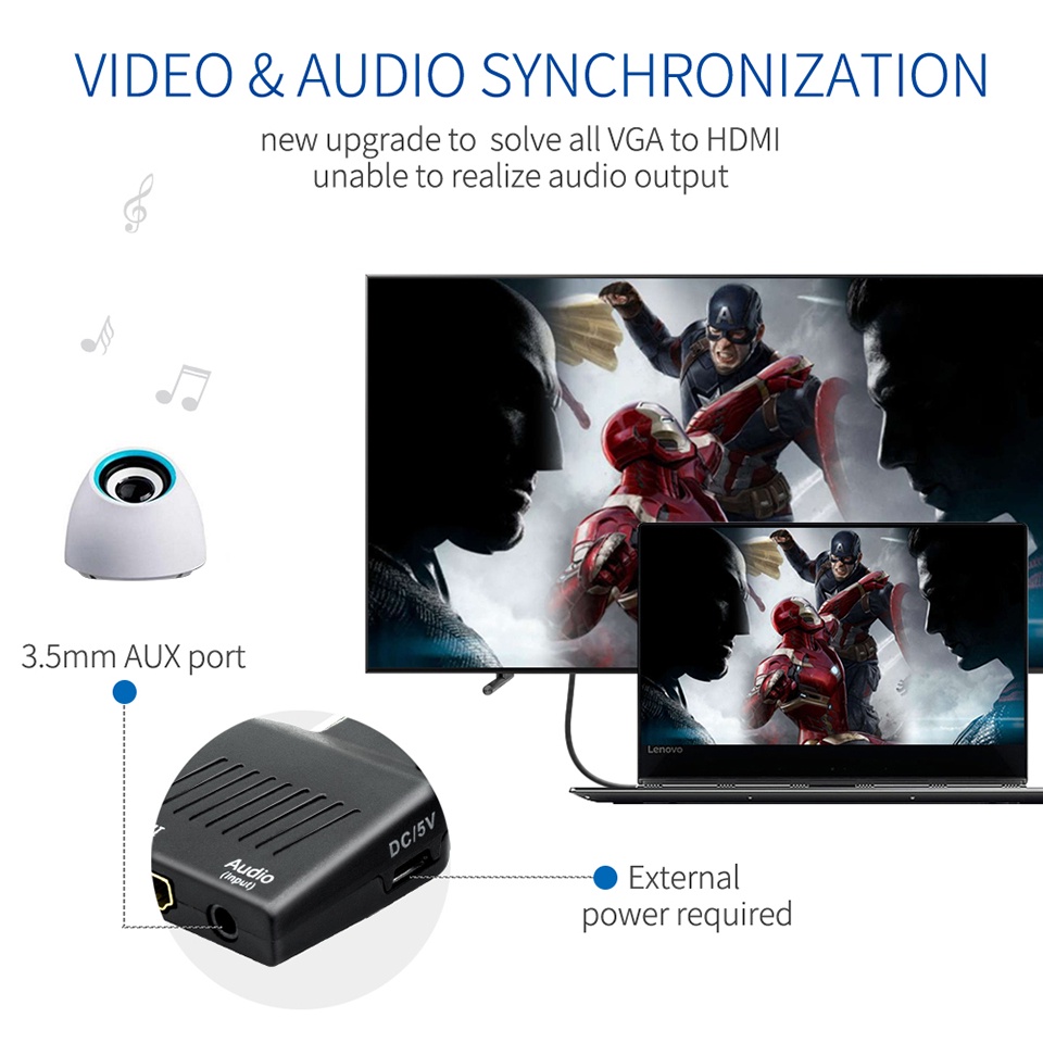 Bộ ChuyểN VGA Sang HDMI 1080P VGA Cho PC / Laptop / MáY ChiếU / Video / HDMI / VGA