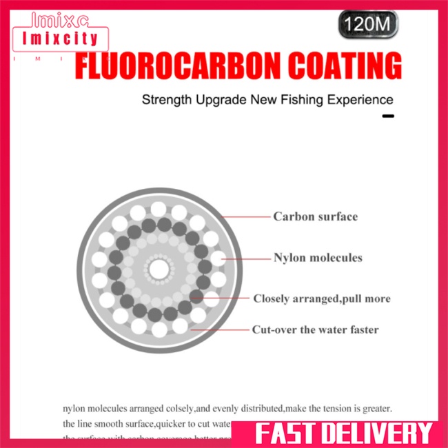 Imixcity 1 cuộn dây câu cá tráng fluorocarbon 120m 5lb-34lb dòng chính dòng phụ câu cá lure chìm