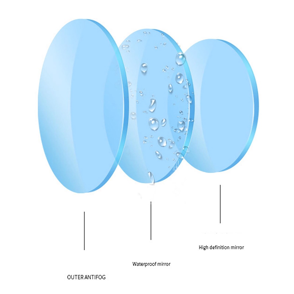 Kính Bơi Phân Cực Không Bị Rò Rỉ Bảo Vệ Toàn Diện Cho Bé Trai