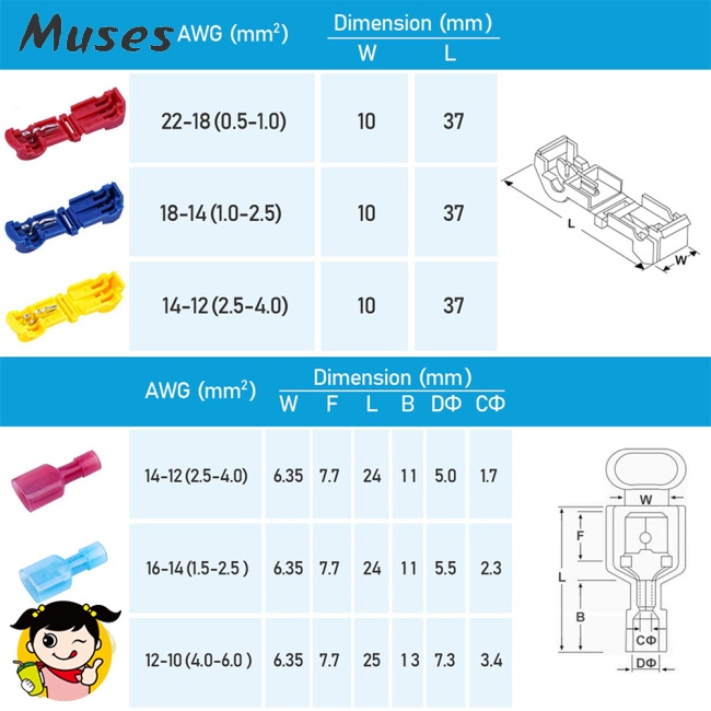 Bộ 480 Đầu Nối Dây Cáp Cách Điện Hình Chữ T Thay Thế Tiện Dụng