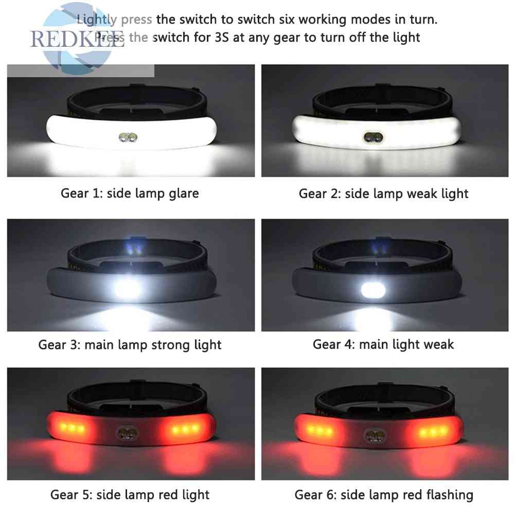 Đèn LED COB Đeo Trán Có Thể Sạc Lại Dùng Khi Đi Cắm Trại