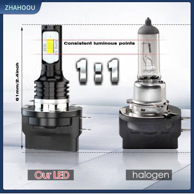 ☃Nhà Cửa☃ Bộ 4 Bóng Đèn Led 12v 6000k 19200lm Chống Thấm Nước Cho Santa Fe 2009-2013