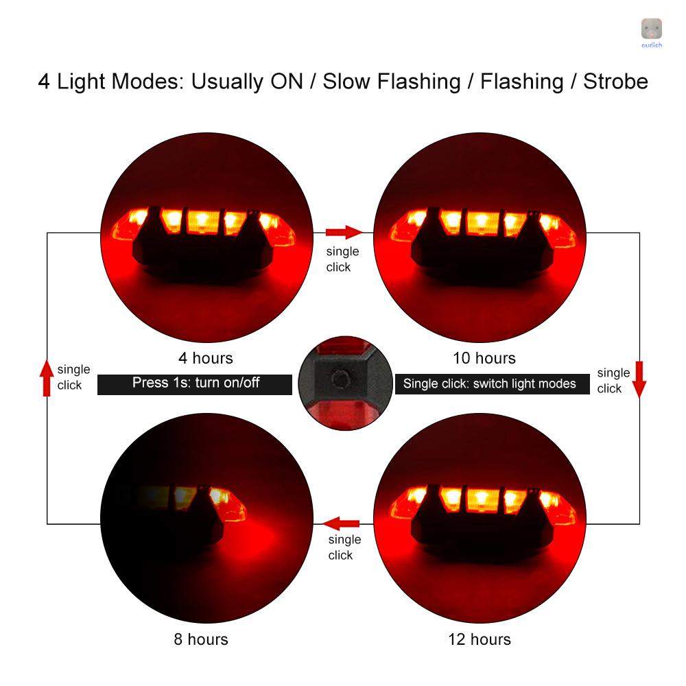 Đèn LED Sạc USB 4 Chế Độ 160mAh Chất Lượng Cao Cho Xe Đạp