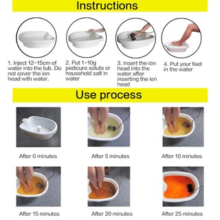 Chậu Ngâm Chân Thải Độc Cho Spa