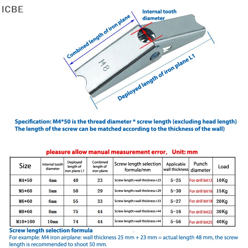 Set 2-10 Mỏ Neo Bằng Kim Loại M4-M10 Gắn Tường Cố Định Tiện Dụng