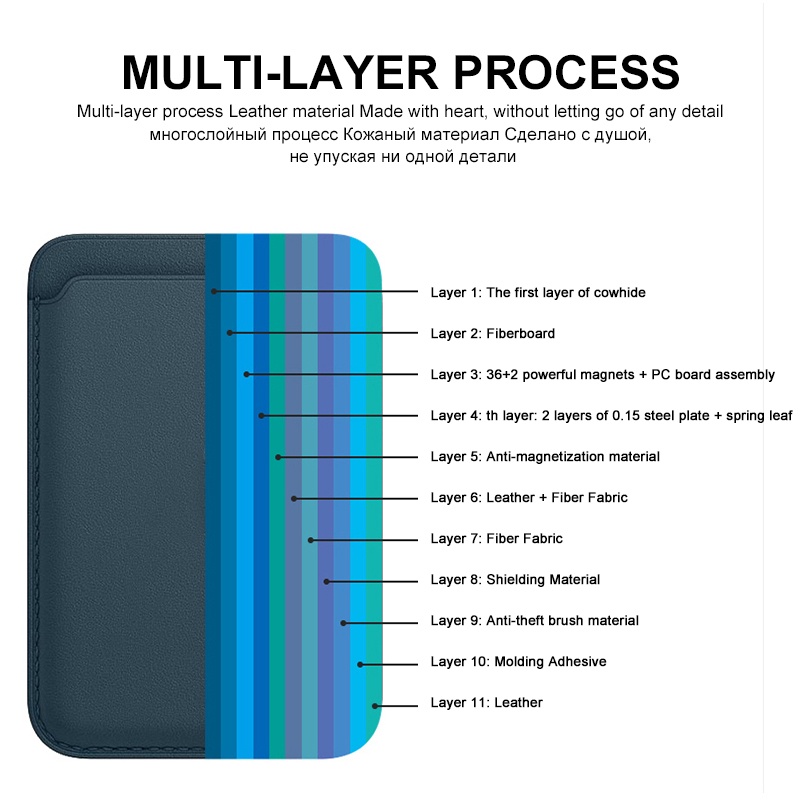 Bao Da Điện Thoại Dạng Ví Có Ngăn Đựng Thẻ Từ Tính Magsafe Cho APPLE iPhone 14 13 12 Pro Max