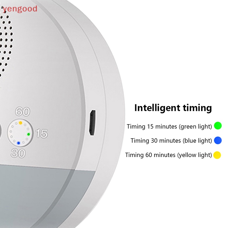 Máy Tạo Tiếng Ồn Trắng Có Đèn Ngủ Tiện Dụng Cho Bé