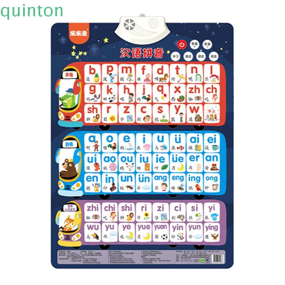 Bảng Đồ Âm Thanh Nhân Vật Hoạt Hình Trung Hoa Dành Cho Trẻ Em