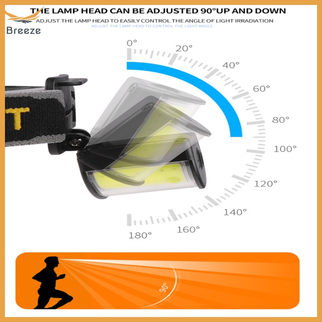 Đèn Pin Led Cob Đeo Đầu Tích Hợp Pin 1000mah Sạc Lại Type-c Tiện Dụng