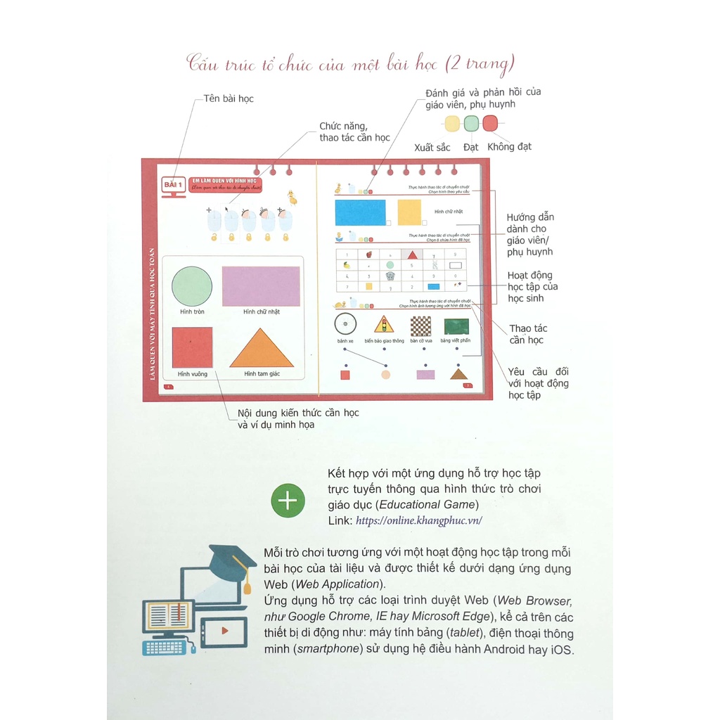 Sách Em Vui Học Tin Học 1