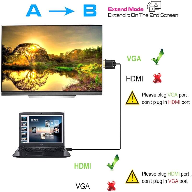 Cáp chuyển đổi video HDOORLINK HDTV HDMI sang VGA HDMI 1080p đầu cắm sang đầu cắm cho màn hình laptop PC