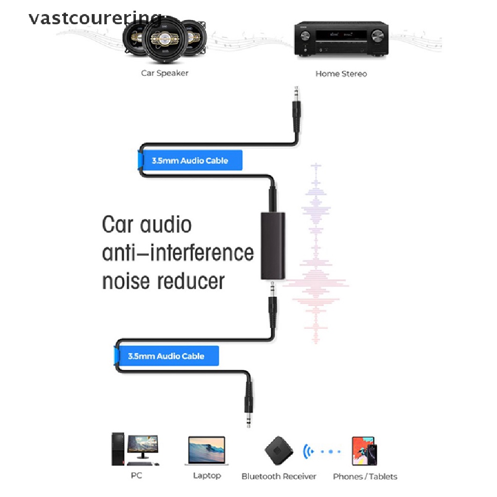 Dây Loa Chống Ồn Cổng 3.5mm Cho Xe Hơi