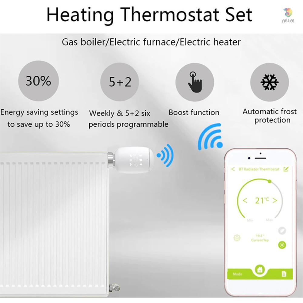 Van Điều Khiển Nhiệt Độ Thông Minh Zigbee TRV E14648