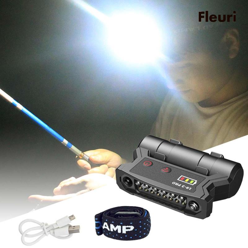 Kẹp Đèn Pin Chuyên Dụng Cho Chạy Bộ / Cắm Trại