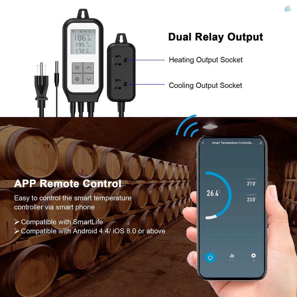 Thiết Bị Điều Khiển Nhiệt Độ Điện Tử Thông Minh Qua Wifi Điều Khiển Qua Ứng Dụng Cho Nhà Ở