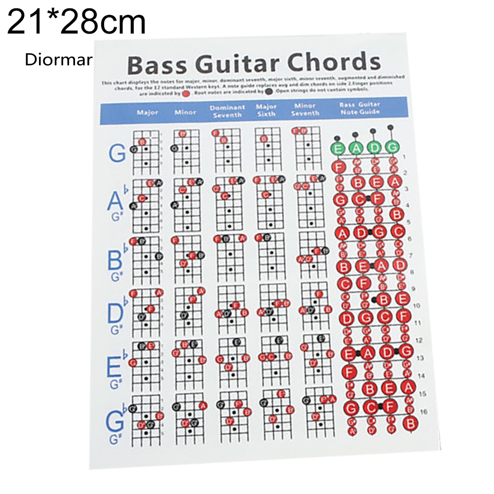 Bảng Gỗ 4 Dây Luyện Tập Nhạc Cụ Guitar Điện
