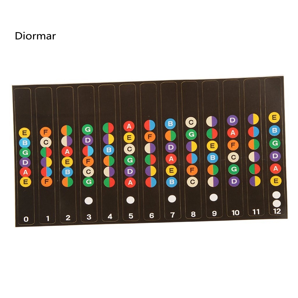 Sticker Ghi Chú Chuyên Dụng Cho Đàn Guitar Điện