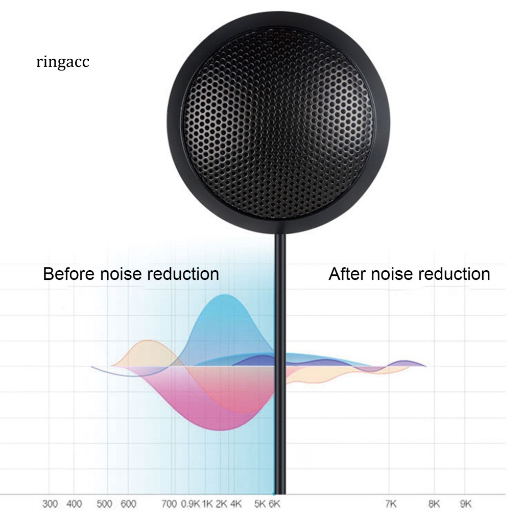 Micro RGA Cổng USB2.0 HiFi Chống Ồn Cho Máy Tính
